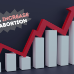 The Numbers Don’t Lie: New Projections Indicate a Whopping 277% Increase in Kansas Abortions