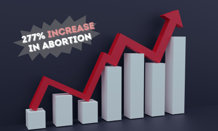 The Numbers Don’t Lie: New Projections Indicate a Whopping 277% Increase in Kansas Abortions