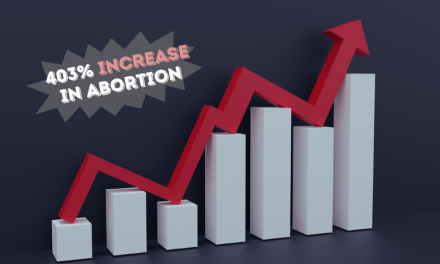 The Numbers Don’t Lie: New Projections Indicate a Whopping 403% Increase in Kansas Abortions